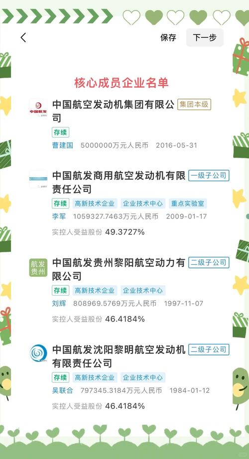 600391航發(fā)科技目標(biāo)價(jià)，600391航發(fā)科技最新新聞